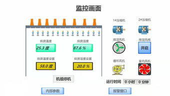 南充首創科技農產品烘干物聯網技術解決方案